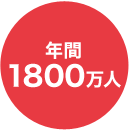 年間1800万人