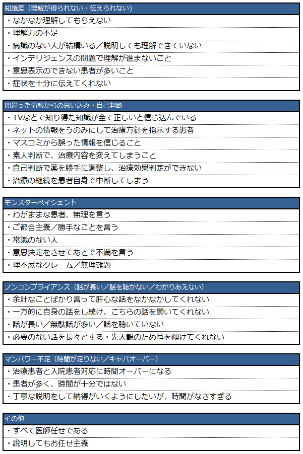 コンプライアンス ノン 【最近のEUのノンコンプライアンスレポート】ASTROM通信＜１４７号＞