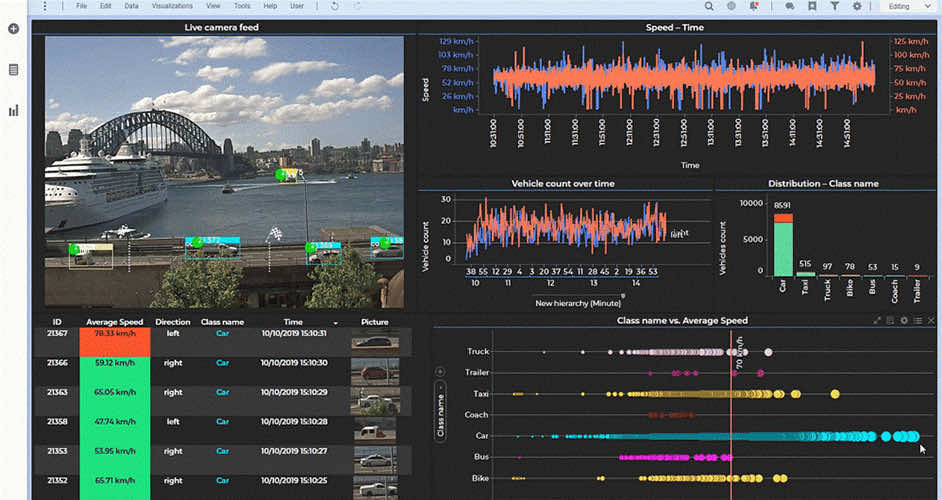 Spotfire® Streamingのイメージ図
