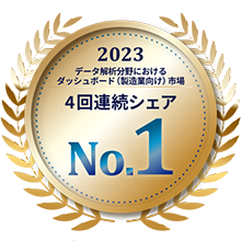 2023データ解析分野におけるダッシュボード(製造業向け)市場4回連続シェアNo.1