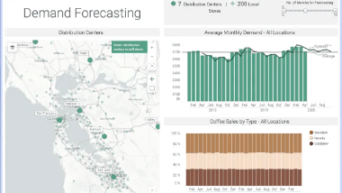 コーヒーショップの需要予測、ルート最適化