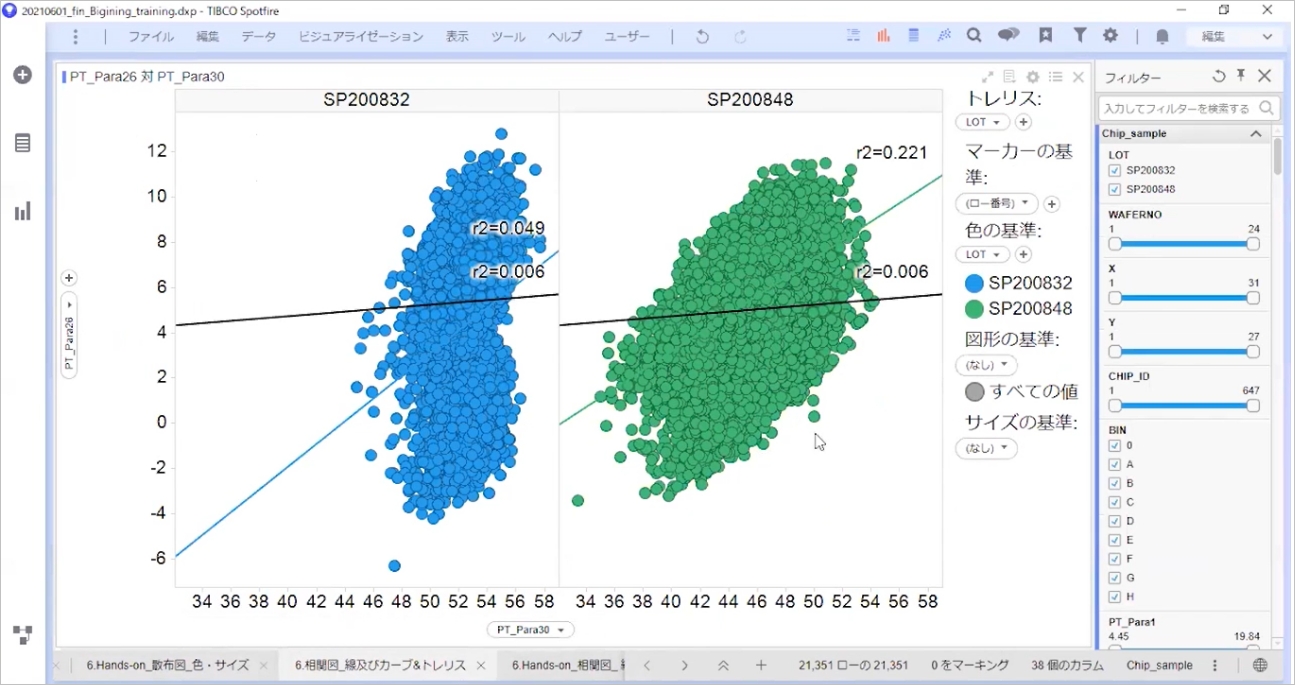 TIBCO Spotfire オンデマンドウェビナー