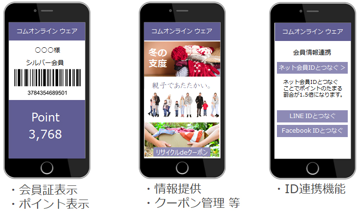 図1:会員証アプリのイメージ