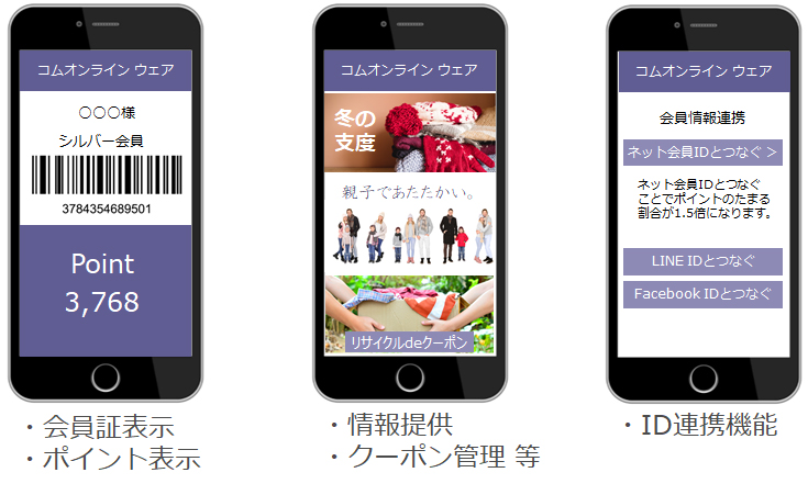 図1：会員証アプリのイメージ