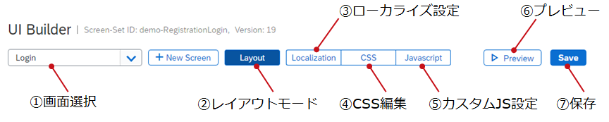 図3： UIビルダーの共通メニュー