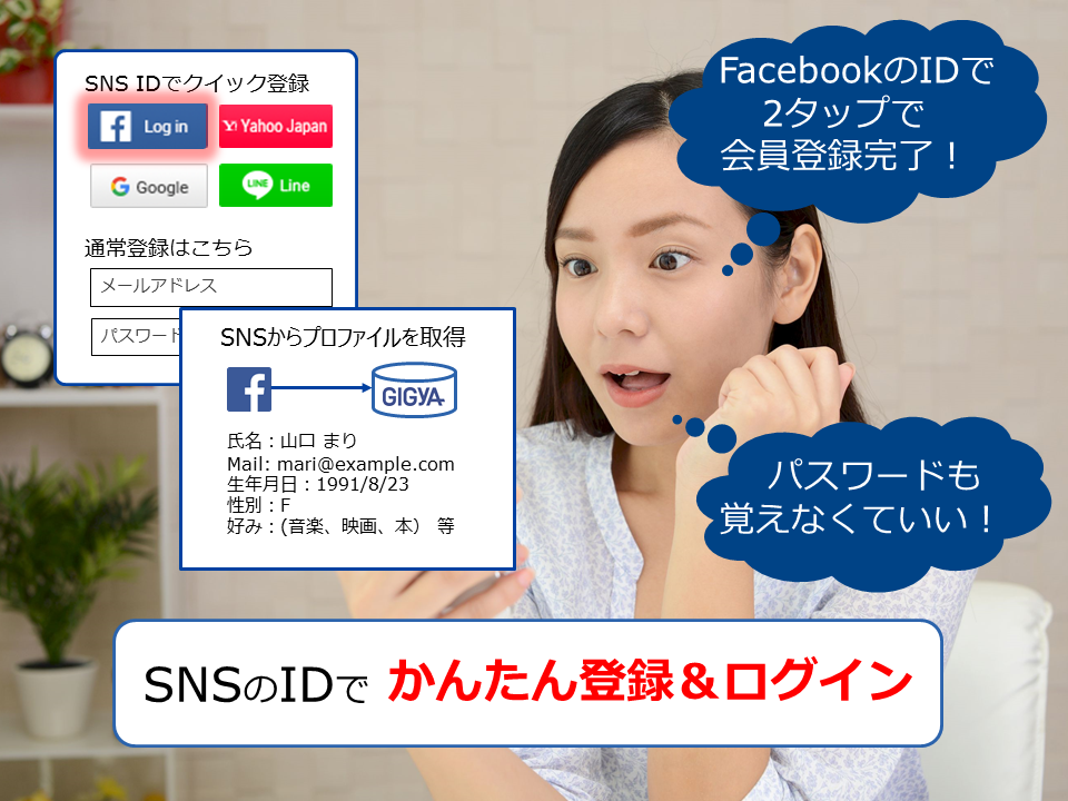 SNSのIDでかんたん登録&ログイン