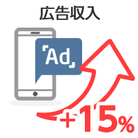 広告収入15％アップ