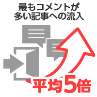 最もコメントが多い記事への流入平均5倍