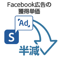 Facebook広告の獲得単価「半減」