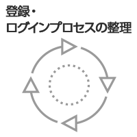 登録・ログインプロセスの整理