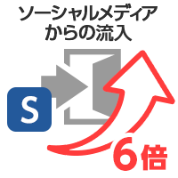 ソーシャルメディアからの流入6倍