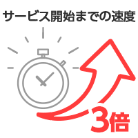 サービス開始までの速度3倍