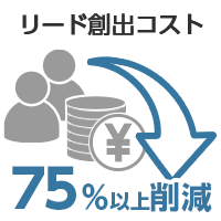 リード創出コスト：75%以上削減