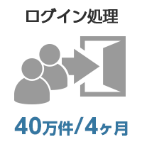 ログイン処理：40万件/4ヶ月