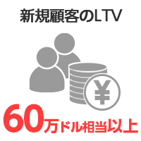 新規顧客のLTV：60万ドル相当以上