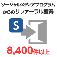 ソーシャルメディアプログラムからのリファーラル獲得：8,400件以上