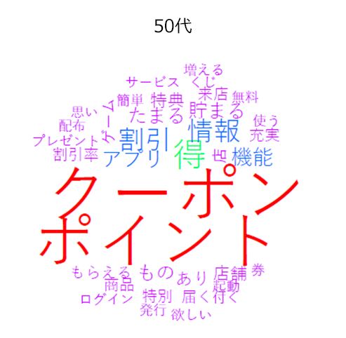 50代