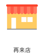 再来店