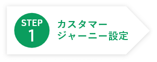 1.カスタマージャーニー設定