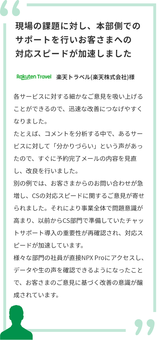 現場の課題に対し、本部側でのサポートを行い、お客さまへの対応スピードが加速しました　楽天トラベル(楽天株式会社)様　各サービスに対する細かなご意見を吸い上げることができるので、迅速な改善につなげやすくなりました。たとえば、コメントを分析する中で、あるサービスに対して「分かりづらい」という声があったので、すぐに予約完了メールの内容を見直し、改良を行いました。別の例では、お客さまからのお問い合わせが急増し、CSの対応スピードに関するご意見が寄せられました。それにより事業全体で問題意識が高まり、以前からCS部門で準備していたチャットサポート導入の重要性が再確認され、対応スピードが加速しています。様々な部門の社員が直接NPX Proにアクセスし、データや生の声を確認できるようになったことで、お客さまのご意見に基づく改善の意識が醸成されています。