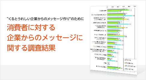 ”くるとうれしい企業からのメッセージ作り“のために<br>~消費者に対する企業からのメッセージに関する調査結果~
