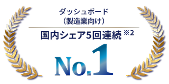 ダッシュボード（製造業向け）国内シェア5回連続No.1