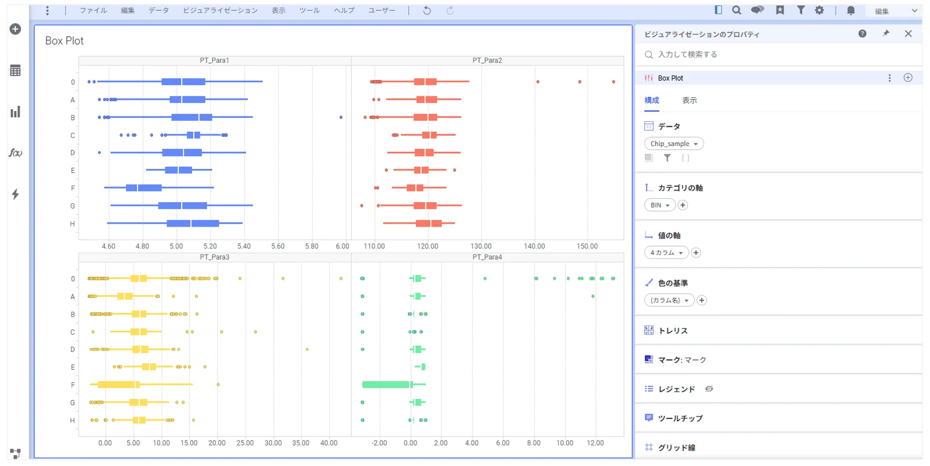 Spotfire Analytics