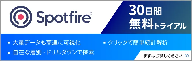Spotfire® 無料トライアル実施中
