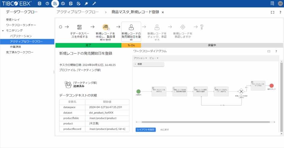 すべてのメタデータを一元管理