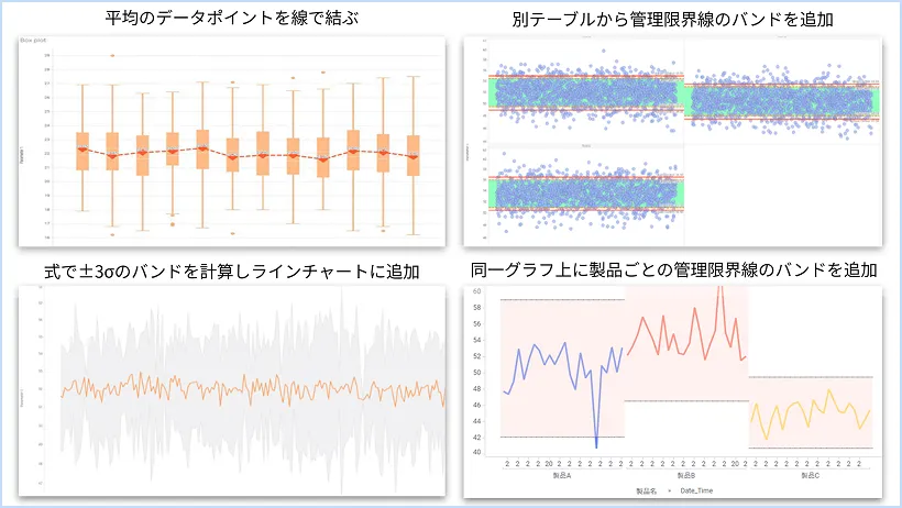  洞察を深める独自機能「Reference Element」