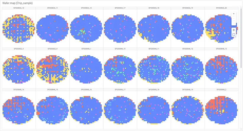 Create Wafer Map