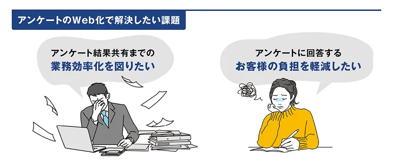アンケートのWeb化で解決したい課題
