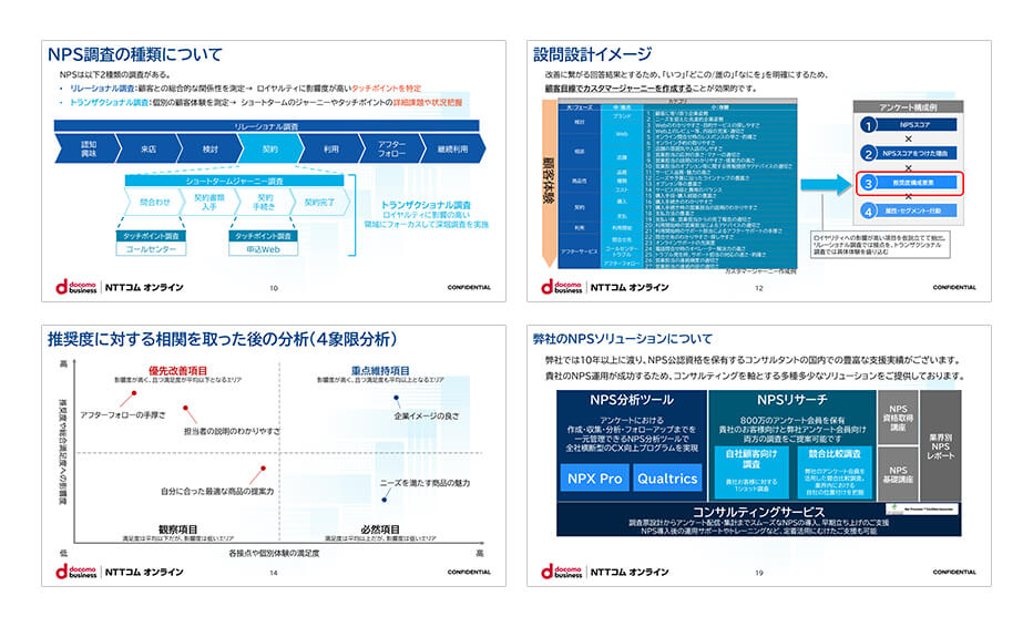 NPSソリューション ご紹介資料