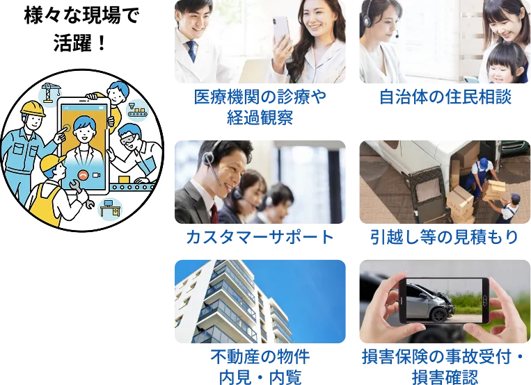 ビデオトークの活用シーン