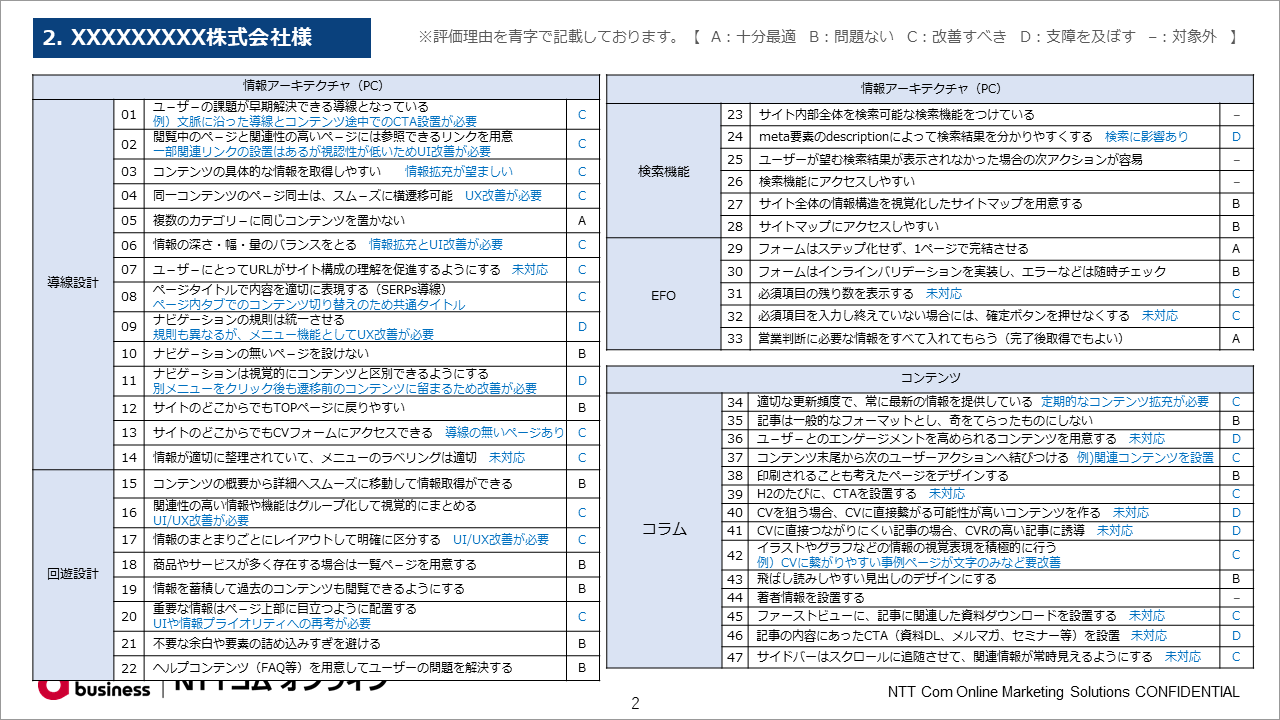 サイト無料診断イメージ